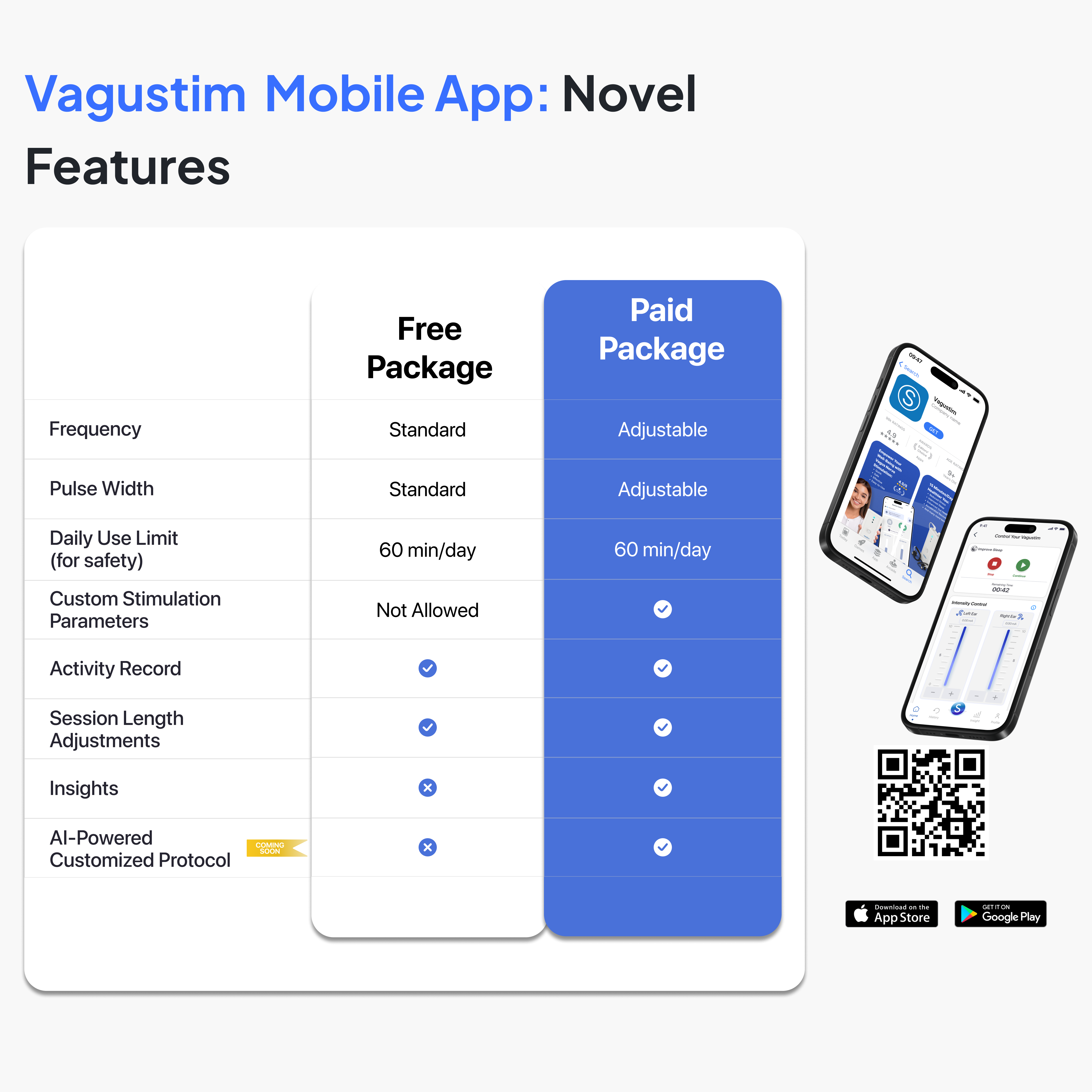 Vagustim v1